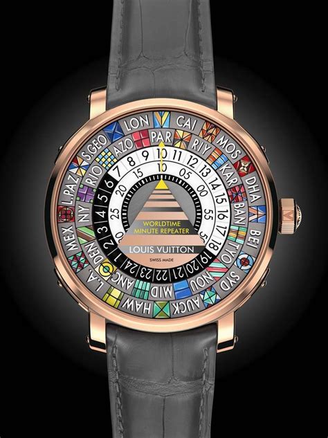 louis vuitton watch dial